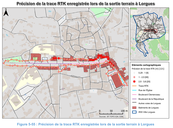 Évaluation de la trace RTK enregistrée à Lorgues